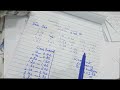 Quantitative Reasoning Guess paper Chapter No 3