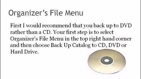 Creative Cloud Adobe Elements Tutorials - How To Back Up Your Digital Photos link in description