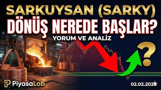 Sarkuysan Sarky Dönüş Nerede Başlar? Yorum Ve Iz