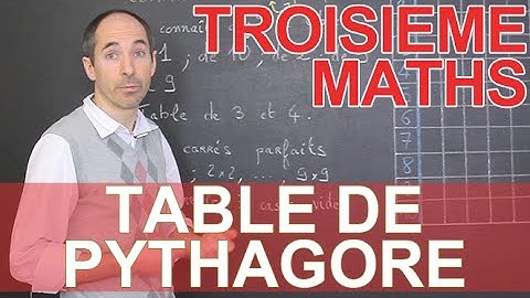 Table de Pythagore (multiplications) - Maths - 3e - Les Bons Profs