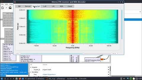 DragonOS Focal SDRPlay dual tuner with GNU Radio + CubicSDR (RSPDUO)