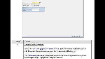 SAP Asset Management Configuration & Implementation Process Flow