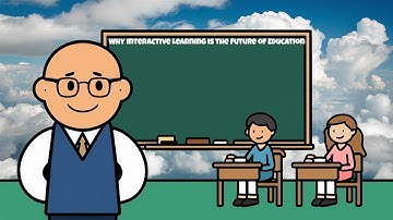 The Future of Education is Interactive