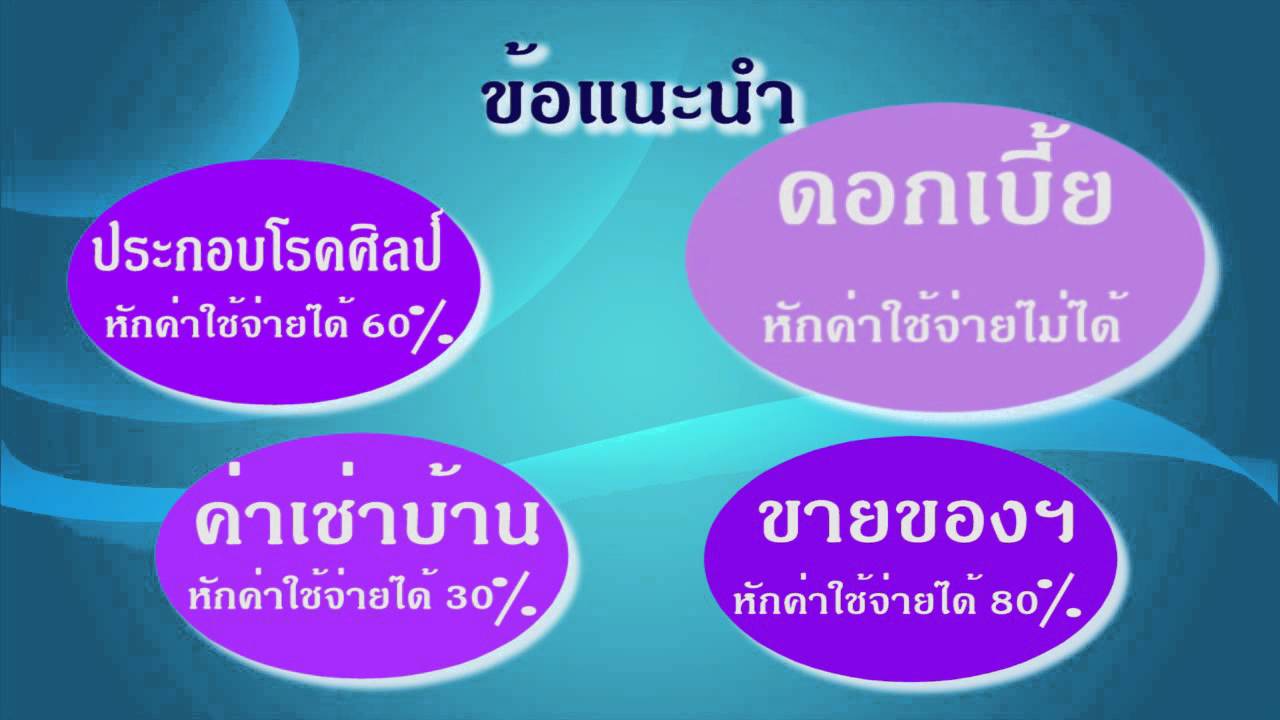 การยกเว้นฯ 65 ปีและคนพิการ