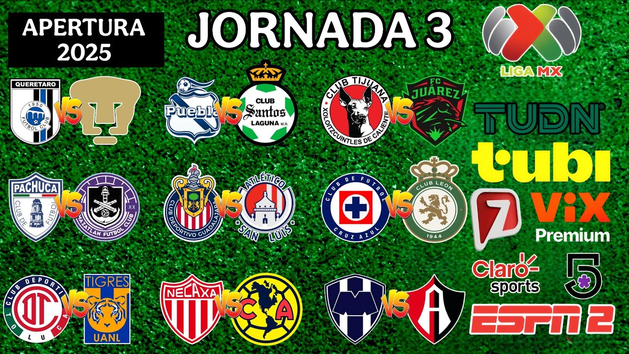 FECHAS, HORARIOS Y CANALES PARA LA JORNADA 3 DE LA LIGA MX APERTURA ...