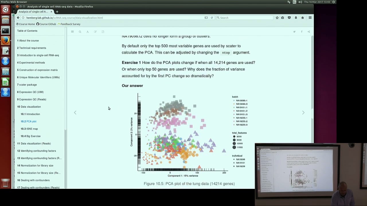 Analysis of single cell RNA-seq data Day 01 - Session 05 - YouTube