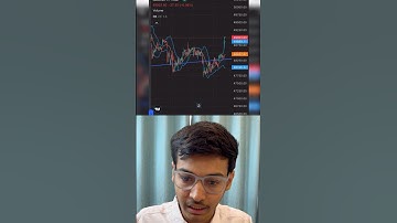 Option hedging strategy- superhedge #marwaditraders #stockmarket #trading #hedging