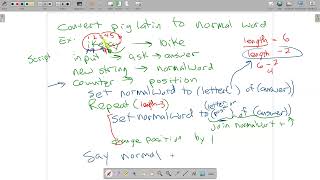 CS160 strings reverse pig latin