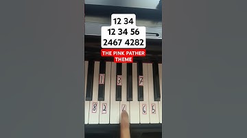 The Pink Panther Theme (PianoTutorial)