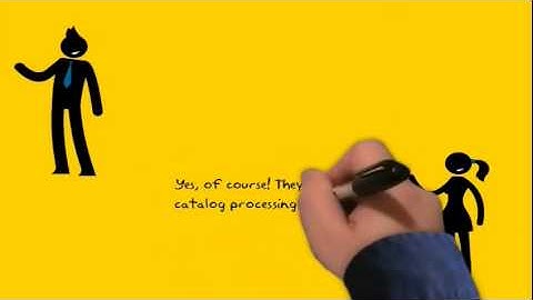 Magento Product Data Entry