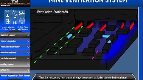 Bord and Pillar Method, Mine Ventilation, by OcS (www.octavesim.com)