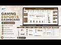 Gaming Esports Dashboard in Excel