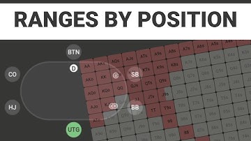 Understanding Poker Ranges by Position