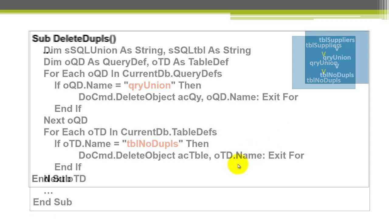 Moving Excel Data into Access with VBA