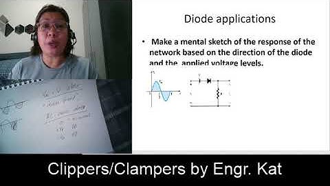 Clippers and Clampers (Electronics 1)