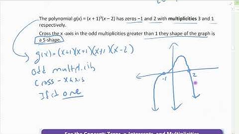 4.4 video 4 intro zero multiplicity and shape of the graph