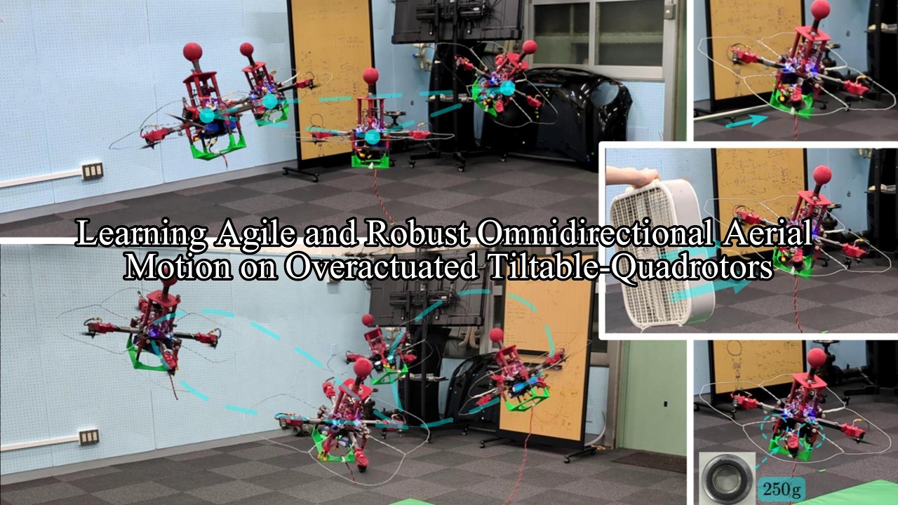 Learning Agile and Robust Omnidirectional Aerial Motion on Overactuated Tiltable-Quadrotors