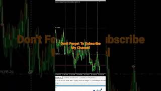 Forex Robot For Vix75 Best Ever