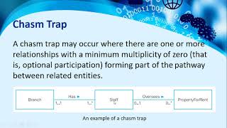 Entity-Relationship Modelling Concepts (Part 5)