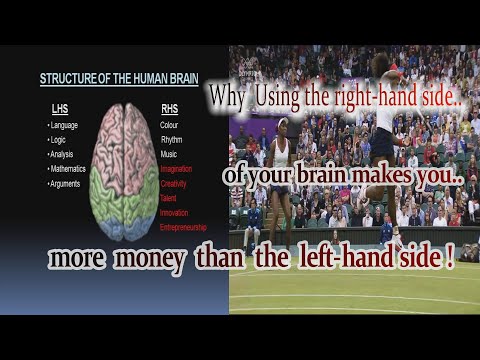 WHY USING THE RIGHT-HAND SIDE OF YOUR BRAIN MAKES YOU MORE MONEY THAN THE LEFT.   RIGHT BRAIN POWER