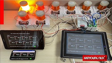 HYNUX VN - ỨNG DỤNG HMI HANYOUNG NUX TML TRONG ĐIỀU KHIỂN VÀ GIÁM SÁT TỪ XA 8 MÔ HÌNH LÒ NHIỆT