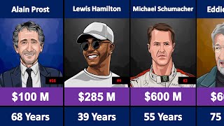 The most famous racing drivers and their net worth | age