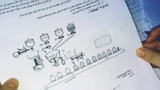 تصحيح الفرض 1للفصل1 2تق ر