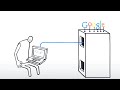 Privacy Principles