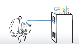 Privacy Principles Net Worth