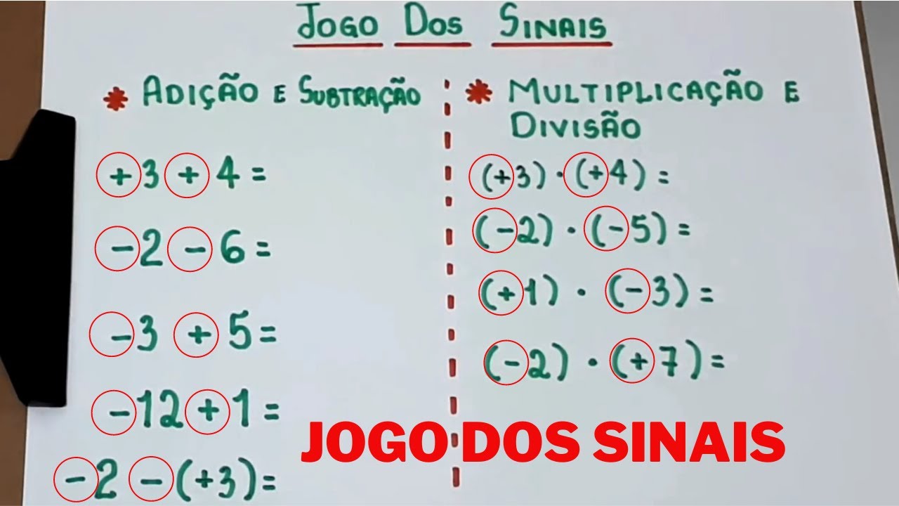 Regra de Sinais: Adição, Subtração, Multiplicação e Divisão