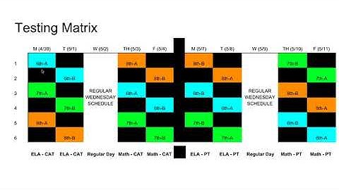 CAASPP Testing Info for Students 2018