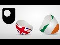 Identity and Citizenship in Northern Ireland