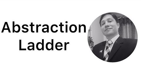 Research Methods, Abstraction Ladder, Lecture # 7, Dr. Zia