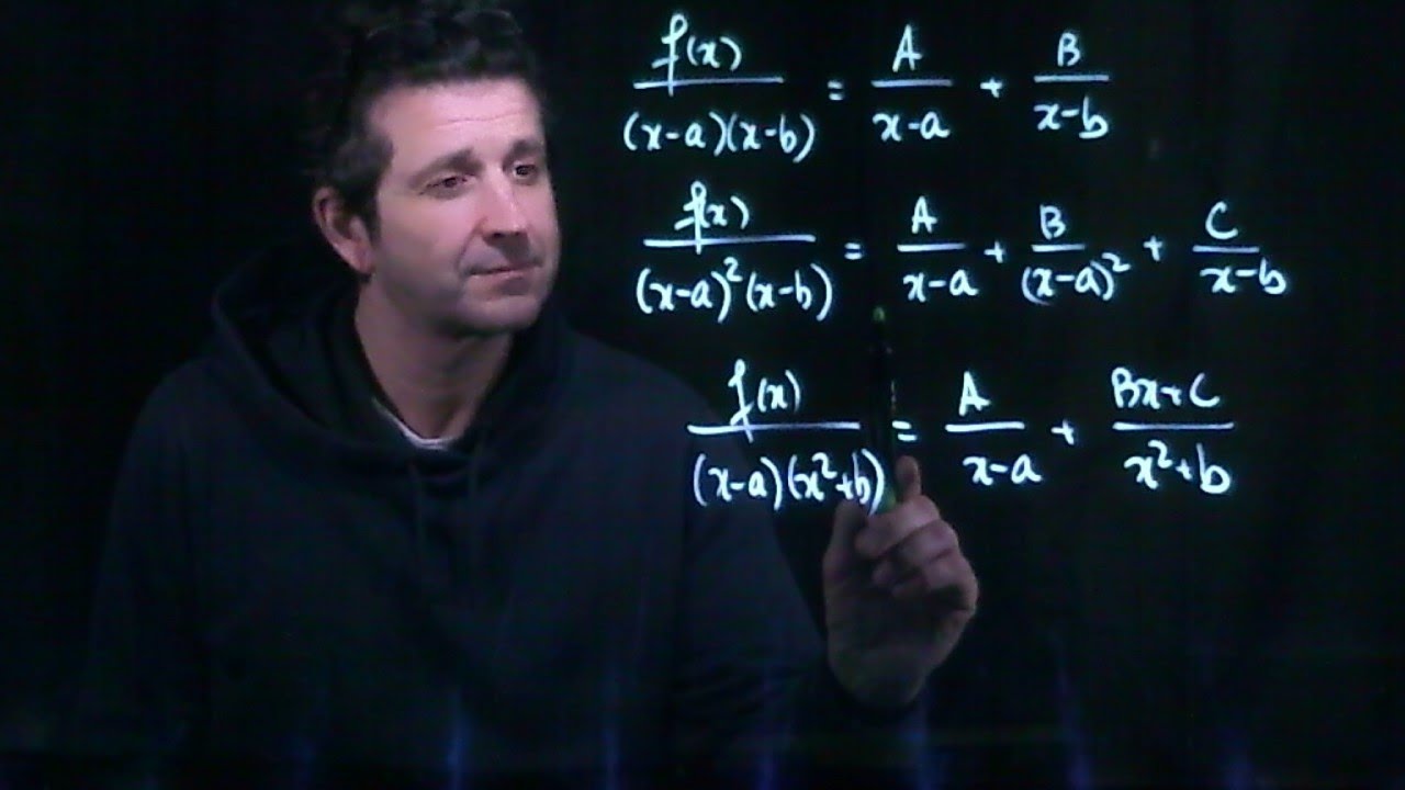 Calculus II - Lecture 6 - Integration by Partial Fraction Decomposition ...
