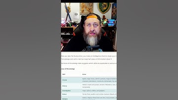 The Study Action in D&D 5e 2024 #dnd #dnd5e #dungeonsanddragons #nerdimmersion