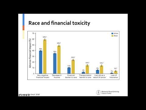 Breast Cancer Lecture