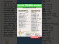 भारत के ऐतिहासिक घटनाक्रम, #shorts, #viral, #trending, #upsc, #education, #india, #indian,