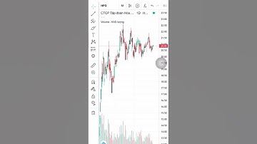 Đầu tư 100 triệu vào cổ phiếu HPG 10 năm trước, bây giờ có bao nhiêu tiền?