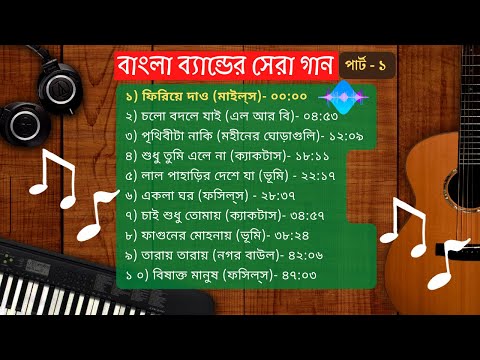 ভিডিও: কি ব্যান্ড অনুপ্রাণিত সঙ্গীত?