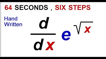 Conquer Derivatives of e^sqrt(x) in 1 Minute! (Chain Rule Explained)