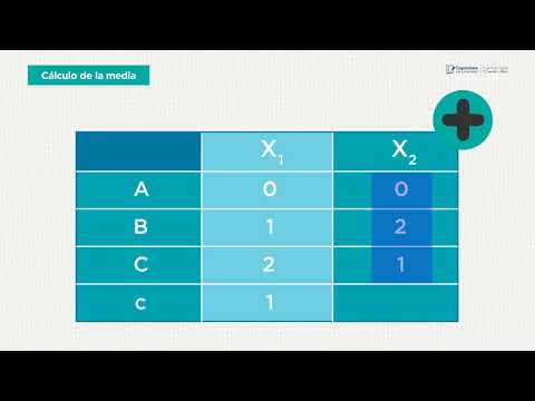 Curso de Fundamentos de Machine Learning 7