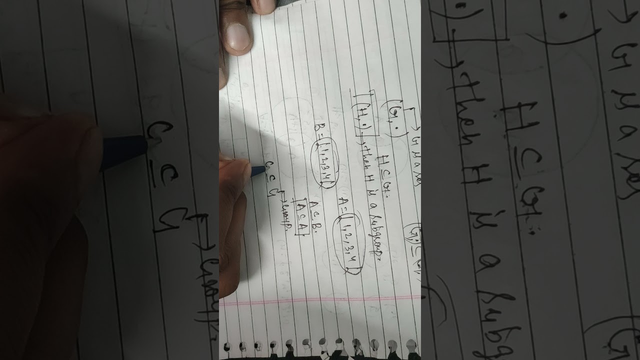 SUBGROUPS || Trivial or improper and Proper Subgroups