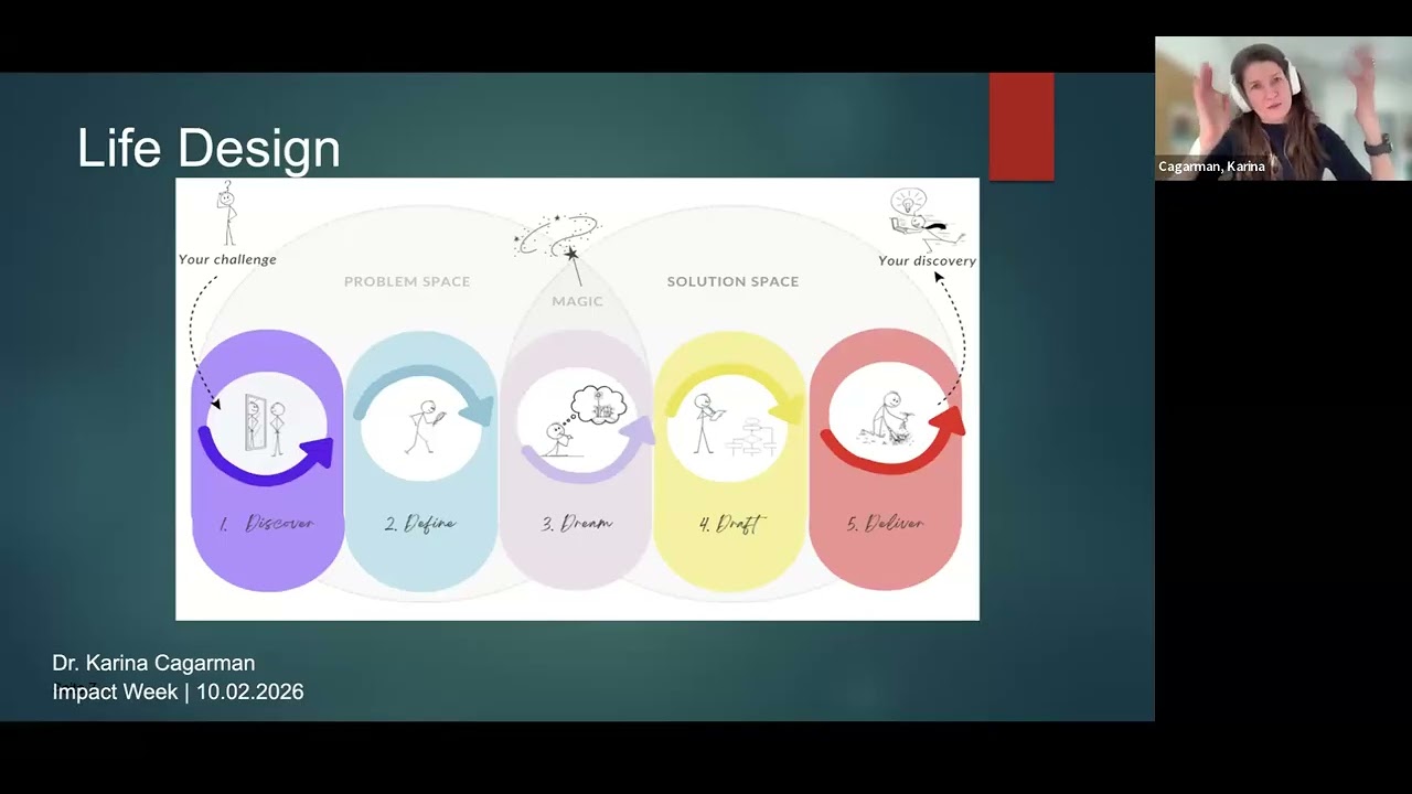 Life Design with Karina Cagarman