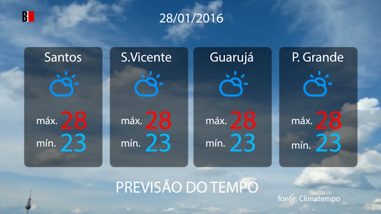 Previsão do tempo 28/01/2016 YouTube Previsão do tempo 28/01/2016 YouTube