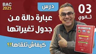 كيفاش تلقى عبارة دالة من جدول تغيراتها للثالثة ثانوي