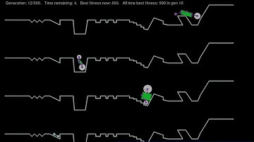 Car Configuration with Differential Evolution