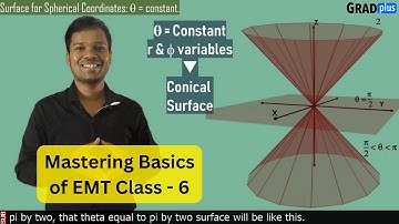 Mastering Basics of Electromagnetics/Electromagnetic Fields Class - 6 | Spherical Coordinates - 2