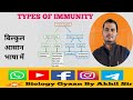 TYPE OF IMMUNITY, INNATE &amp; ACQUIRED IMMUNITY