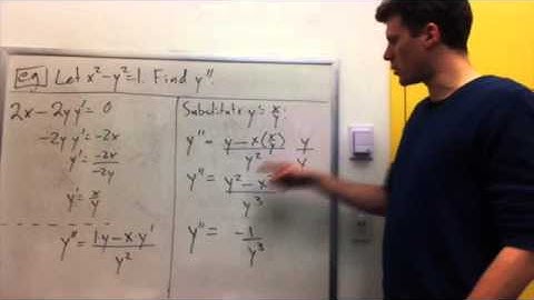 §3.5 Video 3: Examples and Inverse Functions