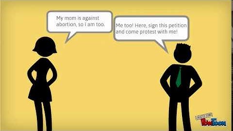 The Link Between Attitudes and Behavior